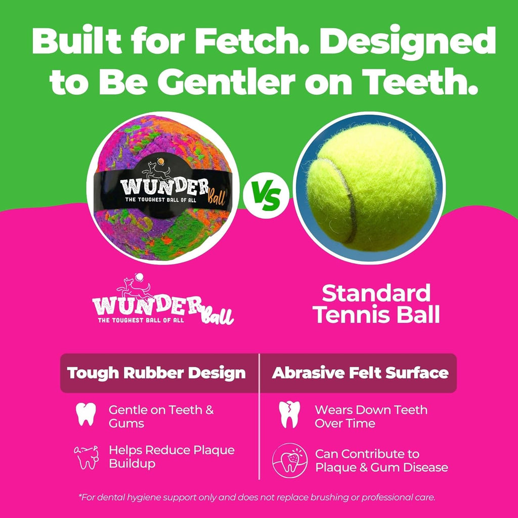 WUNDERball Natural Rubber Fetch Toy for Dogs