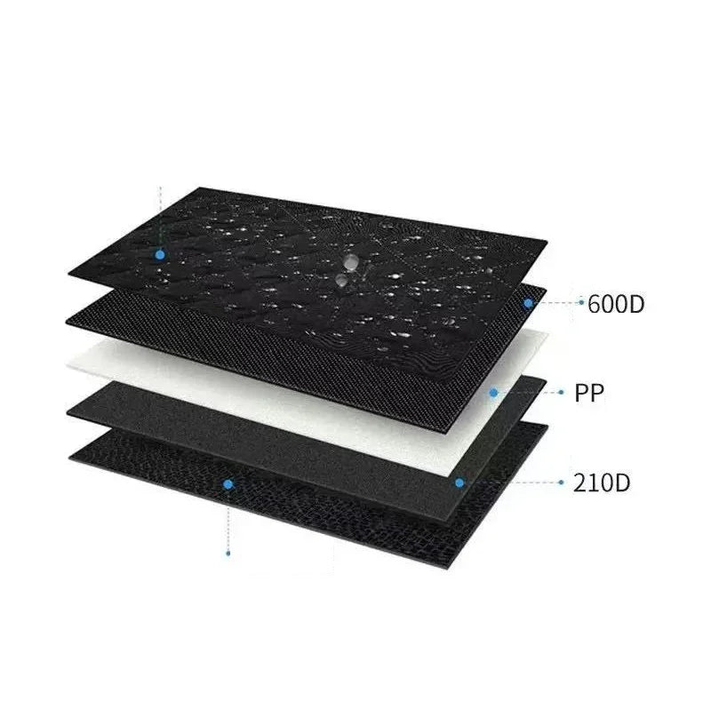 Waterproof SUV Trunk Pet Liner Mat
